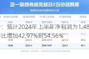 赛腾股份：预计2024年上半年净利润为1.48亿元到1.6亿元，同比增加42.97%到54.56%