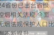 24省份已出台省级控烟相关法规 全面无烟法规保护人口比例不断提升