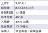 BHCC HOLDING(01552)：王炼被提名为独立非执行董事