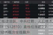 国防军工继续活跃，中兵红箭、光启技术涨停！国防军工ETF（512810）直线拉涨超2.7%！低空经济概念全线飙升