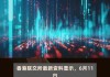 熙康云医院(09686)：2024年7月15日授出2946.5万份购股权