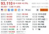 美图公司盘中异动 快速拉升5.22%