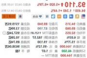 美图公司盘中异动 快速拉升5.22%