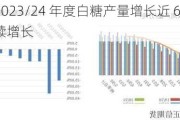 法国：2023/24 年度白糖产量增长近 6%，下一年度或继续增长