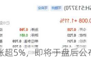 Snap盘前涨超5%，即将于盘后公布业绩