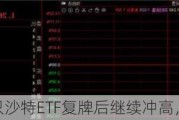 两只沙特ETF复牌后继续冲高，双双涨超5%