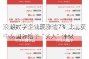 浪潮数字企业现涨逾7% 此前获中泰国际给予“买入”评级