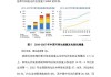 中信建投：光伏开工率开启上行通道 关注行业供需边际变化