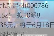 北新建材(000786.SZ)：拟10派8.35元，将于6月18日股权登记