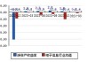 拓维信息：2024年半年度净利润约334万元，同比下降94.23%