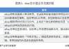 eBay与蚂蚁国际旗下Antom达成合作 中国买家在eBay购物可用支付宝买单