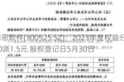 博思软件(300525.SZ)：2023年度权益分派10派1.5元 股权登记日5月30日