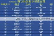 2021年油耗最低的车排行榜是什么？