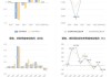 国投中鲁：2024年上半年净利同比预降93.6%-94.88%