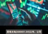 路维光电(688401.SH)：拟发行可转债募资不超7.37亿元