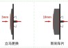 刹车片厚度5mm还能使用多久？