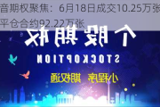 波音期权聚焦：6月18日成交10.25万张，未平仓合约92.22万张