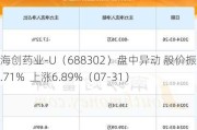 海创药业-U（688302）盘中异动 股价振幅达7.71%  上涨6.89%（07-31）