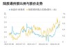 沪深股通|淮河能源6月5日获外资卖出0.15%股份