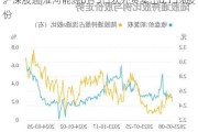 沪深股通|淮河能源6月5日获外资卖出0.15%股份