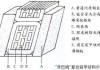 新三板创新层公司康通电子新增专利信息授权：“一种可弯折电子电路防护支撑结构”