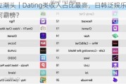 勇立潮头｜Dating类收入占比最高，日韩泛***APP如何霸榜？