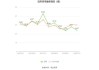 福立旺：上半年净利润同比预增70.33%―86.95%