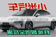 小米汽车：SU7 累计交付已超2万台