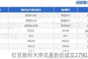 红豆股份大宗交易折价成交2790.00万股