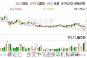 德迈仕：接受中信建投等机构调研