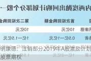 药明康德：注销部分2019年A股激励***授予的股票期权