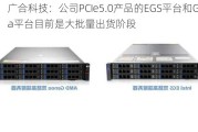 广合科技：公司PCIe5.0产品的EGS平台和Genoa平台目前是大批量出货阶段