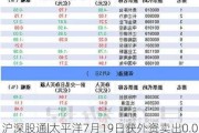 沪深股通|太平洋7月19日获外资卖出0.03%股份