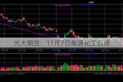 光大期货：11月7日能源化工日报