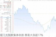 美股三大指数集体收跌 惠普大涨超17%