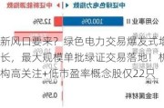 新风口要来？绿色电力交易爆发式增长，最大规模单批绿证交易落地！机构高关注+低市盈率概念股仅22只