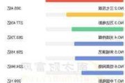 2024年06月13日 混合现实概念股排行榜