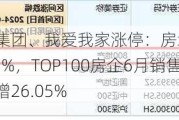 滨江集团、我爱我家涨停：房地产ETF涨超3.5%，TOP100房企6月销售额环比增26.05%