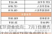 ETF资金流向：7月1日易方达创业板ETF获净申购3.55亿元，国联安半导体ETF获净申购2.21亿元（附图）