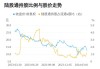 聚光科技大宗交易成交339.10万元，卖方为机构专用席位