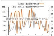 要调仓了！地产的基本面发生变化？