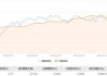 紫金矿业大宗交易折价成交16.77万股