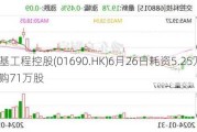 立基工程控股(01690.HK)6月26日耗资5.25万港元回购71万股