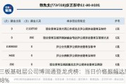 新三板基础层公司博润通登龙虎榜：当日价格振幅达到82.38%