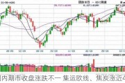 国内期市收盘涨跌不一 集运欧线、焦炭涨近4%