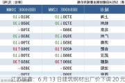 江苏镔鑫：6 月 13 日建筑钢材出厂价下调 20 元