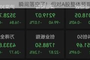 瞬间落空了！但对A股整体预期偏乐观