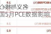 ATFX汇市：受美国5月PCE数据影响，EURUSD罕见跳涨开盘