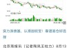 塞德斯医疗盘中异动 下午盘股价大涨5.01%