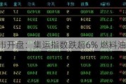 期市开盘：集运指数跌超6% 燃料油等涨超2%